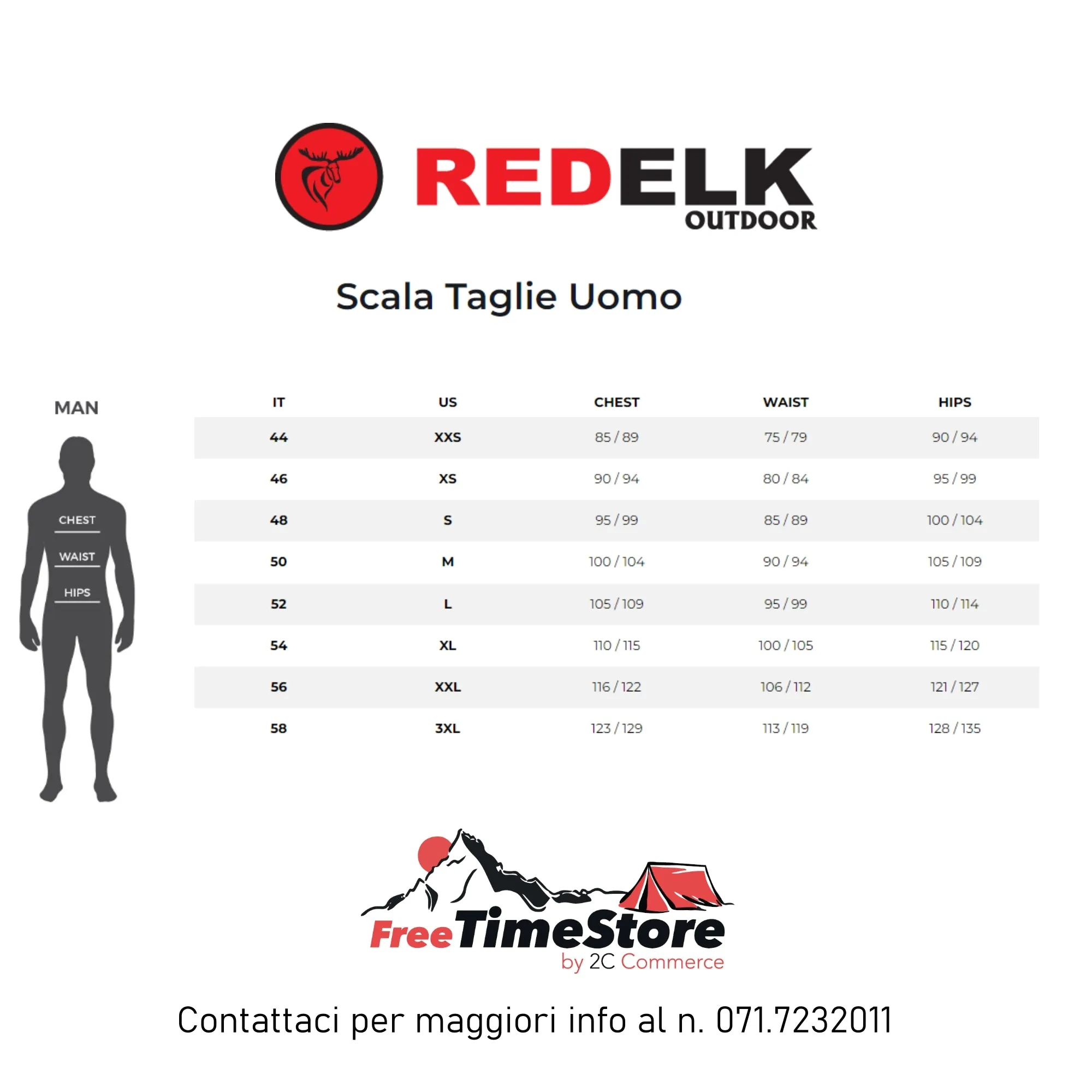 REDELK JAN-LOGO MAGLIA A MANICHE CORTE UOMO TECNICA E TRASPIRANTE Colore Ocean