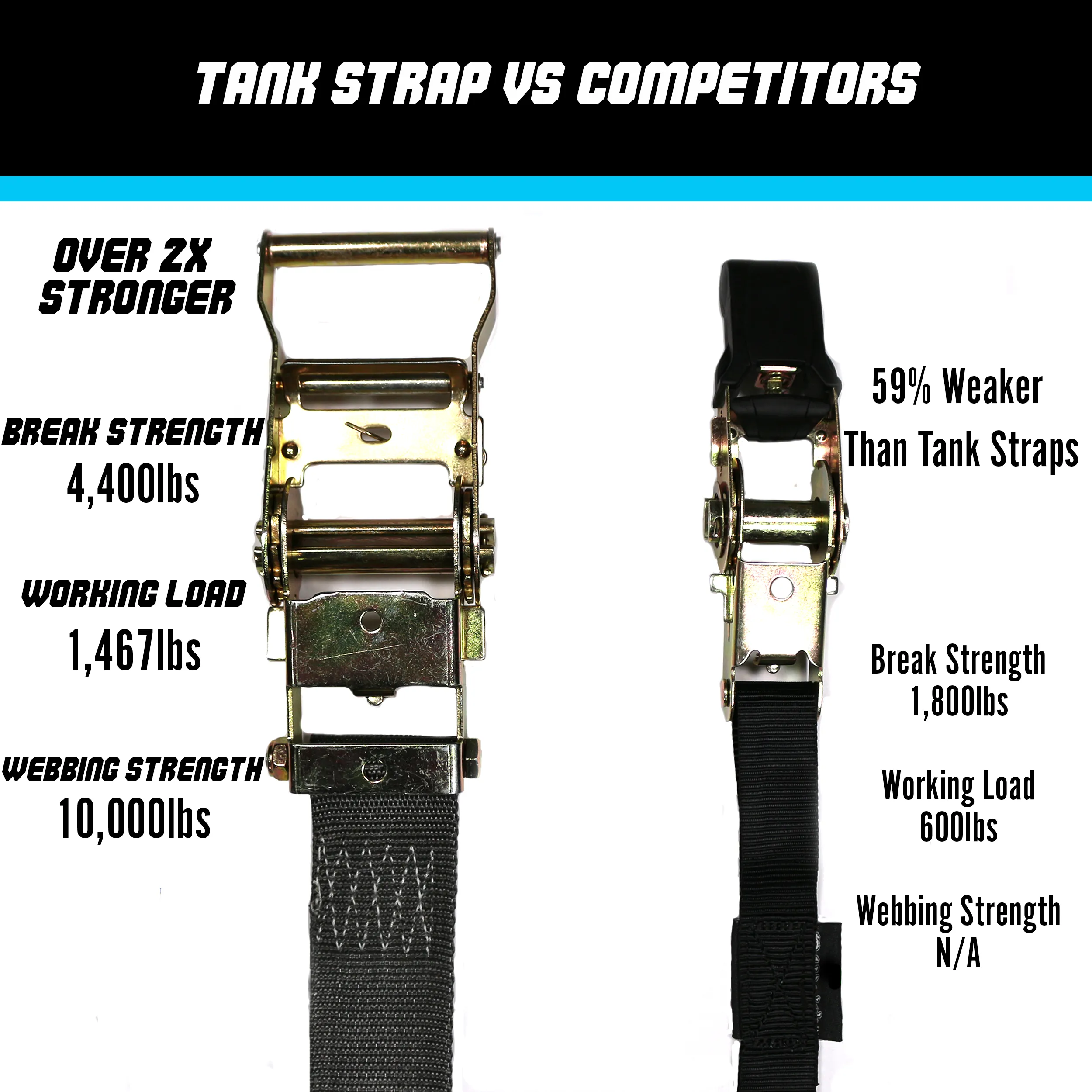 TANK STRAP: 4pk (Special Edition Blue) 2 Bike Set